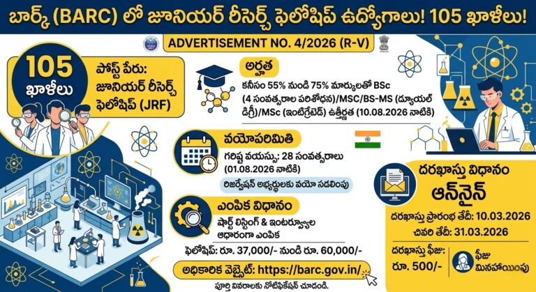 బాబా అటామిక్ రీసెర్చ్ సెంటర్ (BARC ) లో జూనియర్ రీసెర్చ్ ఫెలోషిప్ పోస్టుల భర్తీ…
