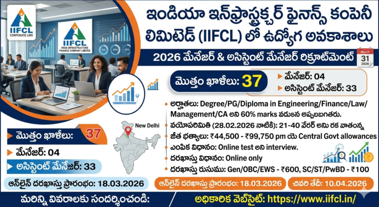 IIFCL రిక్రూట్‌మెంట్ 2026: 37 మేనేజర్ & అసిస్టెంట్ మేనేజర్ పోస్టులు