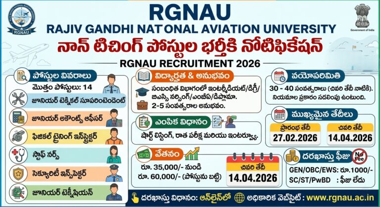 స్టాఫ్ నర్స్ ఉద్యోగాల భర్తీకి ప్రభుత్వ సంస్థ నోటిఫికేషన్